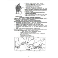 ЗНО 2024 Навігатор здобувача освіти  Астон Історія України Середюк Т.