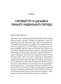Московський фактор. Політика США щодо суверенної України та Кремль