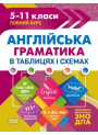 Таблиці та схеми Англійська граматика 5-11 класи
