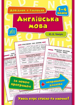 Довідник в таблицях. Англійська мова 1–4 класи