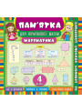 Математика 4 клас. Довідник школяра