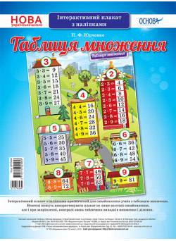 НУШ. Таблиця множення. Інтерактивний плакат з наліпками