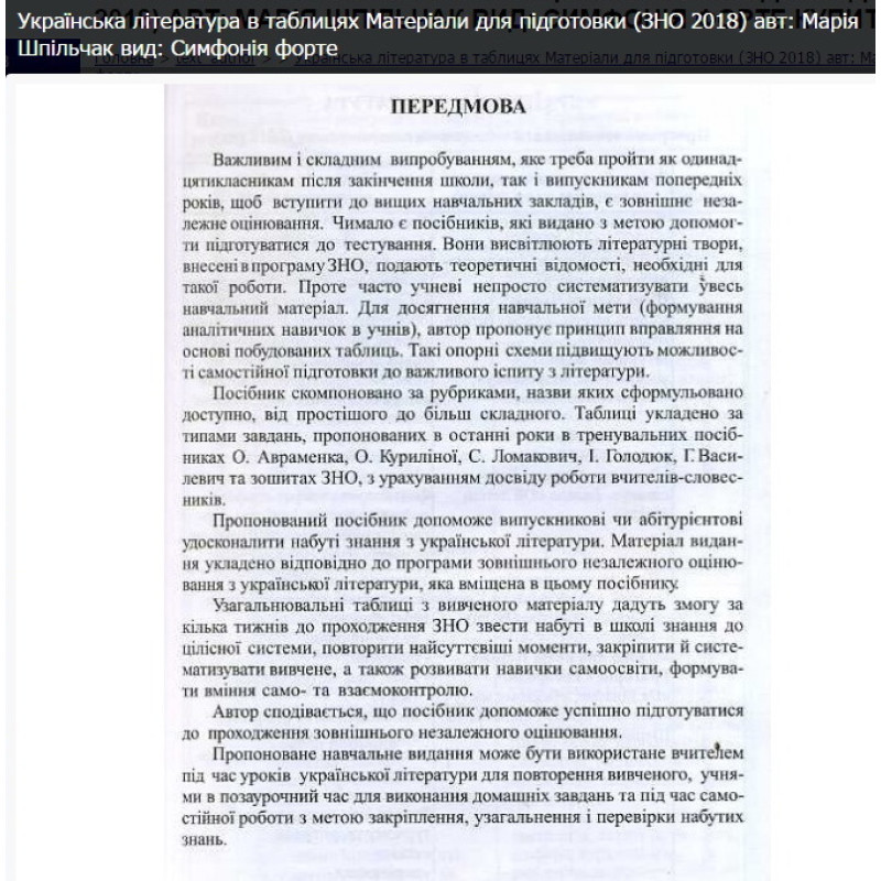 Готуємось до ЗНО Сімфонія-форте Українська мова Тестові завдання для перевірки знань