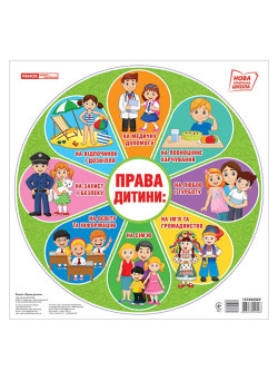 НУШ Плакат Права дитини Ранок