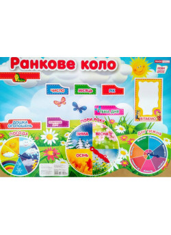 НУШ Плакат Ранкове коло Ранок