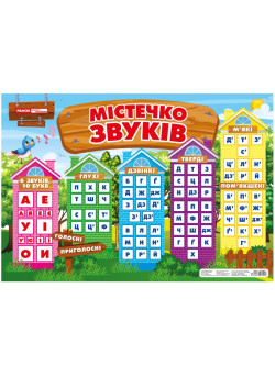 НУШ Плакат Містечко звуків Ранок