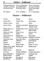 Українсько-чеський розмовник Арій Шурма