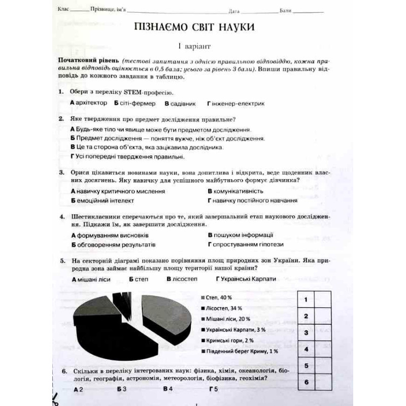 НУШ Зошит моїх досягнень Освіта Пізнаємо природу 6 клас Біда