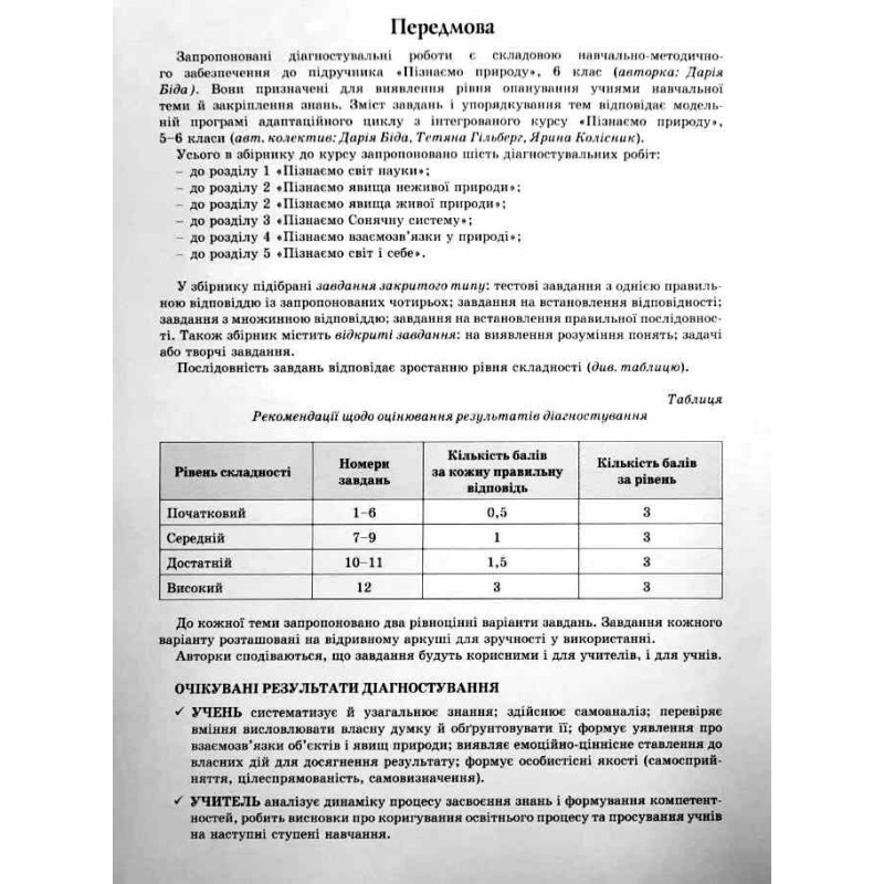 НУШ Зошит моїх досягнень Освіта Пізнаємо природу 6 клас Біда