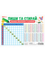 Стенд Пиши та стирай. Таблиця множення та ділення. Ранок. Наочні посібники