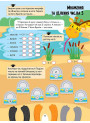 НУШ-2 Великий тренажер для розумників АССА 2 клас Мусієнко, Зарецька