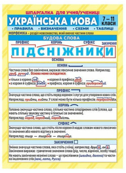 Шпаргалка. Українська мова. 7-11 клас Ранок. Наочні посібники