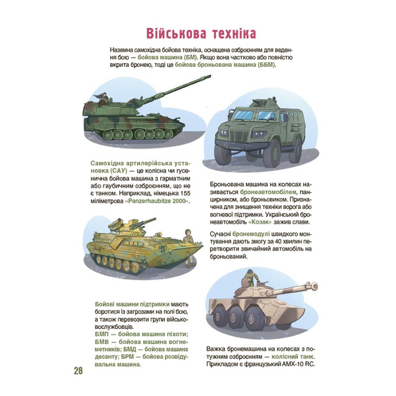 Як це влаштовано: Військо України. Основа Серія: Хочу знати Євген Букет