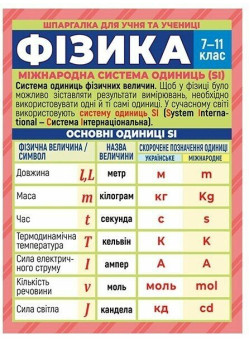 Шпаргалка для учня та учениці. Фізика. 7-11 клас Ранок/Наочні посібники