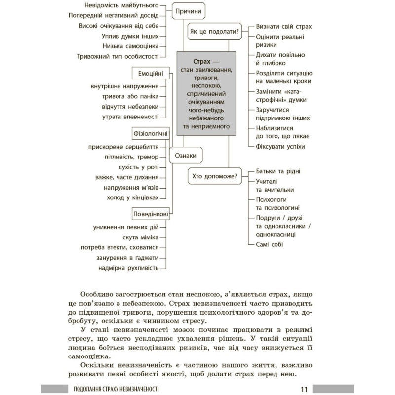 НУШ Книга для вчителя Ранок Здоров'я, безпека та добробут 8 клас до підручника Шиян, Дяків та ін. (2025 рік)