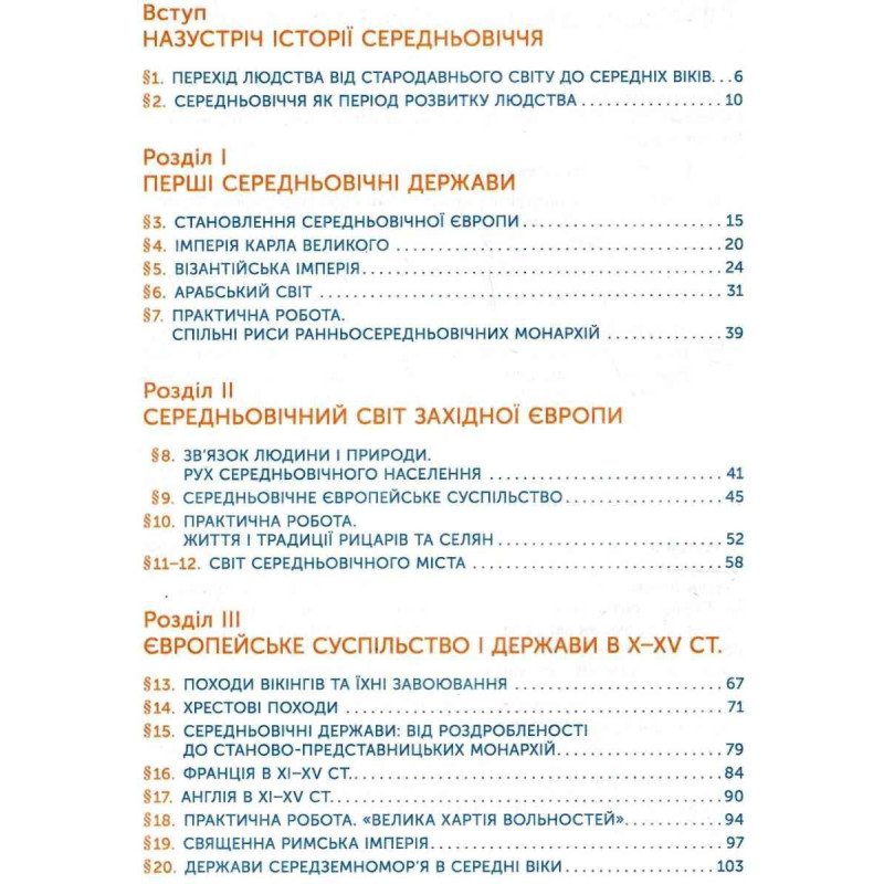 Підручник Освіта Історія України 7 клас Пометун