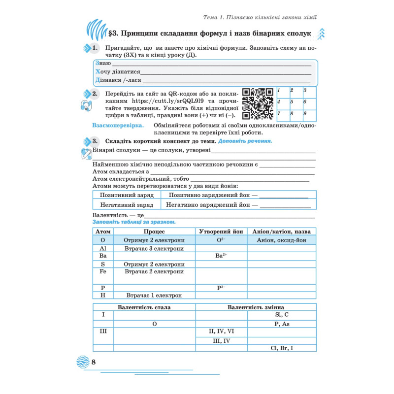 НУШ Робочий зошит Астон. Хімія 8 клас (Мідак, Кузишин та ін., 2025)