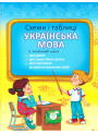 НУШ Схеми і таблиці Весна Українська мова Початкова школа 1-4 клас С.В.Баришполь