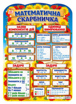 НУШ Плакат Математична скарбничка Ранок