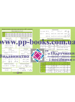 ЗНО Довідкові матеріали, якими можна користуватися на НМТ з математики Пiдручники i посiбники