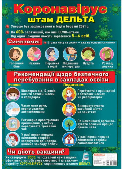 Плакат Коронавірус Штам Дельта Ранок