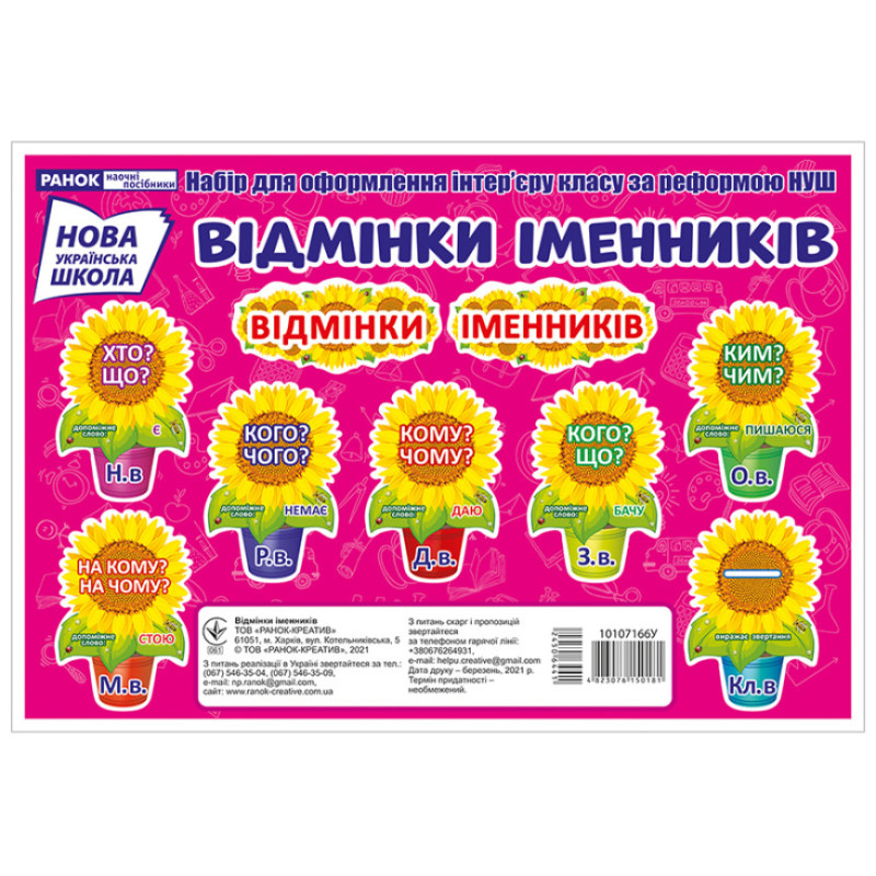 НУШ Набір карток для оформлення інтер'єру класу «Відмінки іменників». Ранок