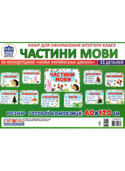 НУШ Набір карток Частини мови 3 клас Світогляд