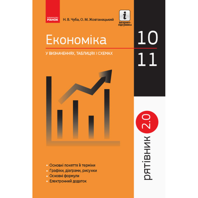 Рятівник 10—11 класи. Економіка у визначеннях, таблицях і схемах