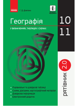Рятівник 10—11 класи. Географiя у визначеннях, таблицях і схемах