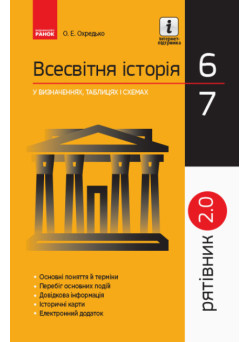 Рятівник 2.0. Ранок Всесвітня історія у визначеннях, таблицях і схемах. 6-7 класи Охредько