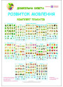 Комплект плакатів: Розвиток мови