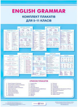 Англійська граматика. Комплект плакатів для 5–11 класів