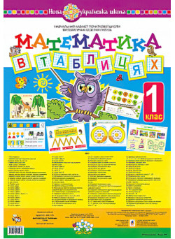 НУШ. Математика в таблицях. Комплект наочності 1 клас