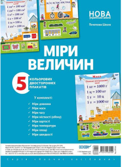 НУШ. Комплект плакатів: Міри величин