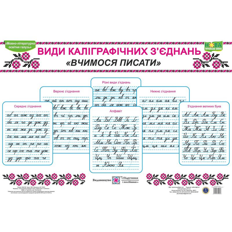 НУШ Комплект таблиць Пiдручники i посiбники Види каліграфічних з’єднань Вчимося писати