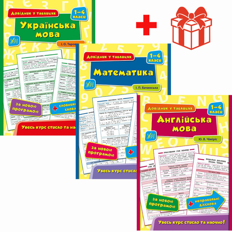 КОМПЛЕКТ Довідників у таблицях 1-4 класи: Українська мова + Математика + Англійська мова. УЛА + Подарунок
