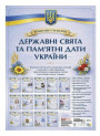 Комплект плакатів "Державні свята та пам’ятні дати України" Ранок/Наочні посібники