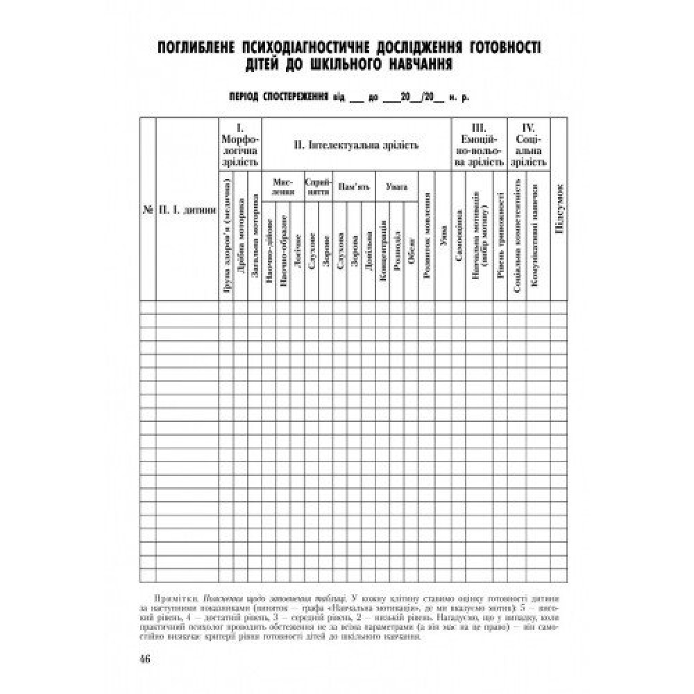 Робочий журнал практичного психолога (соціального педагога) Ранок Робочий журнал практичного психолога (соціального педагога) Ранок