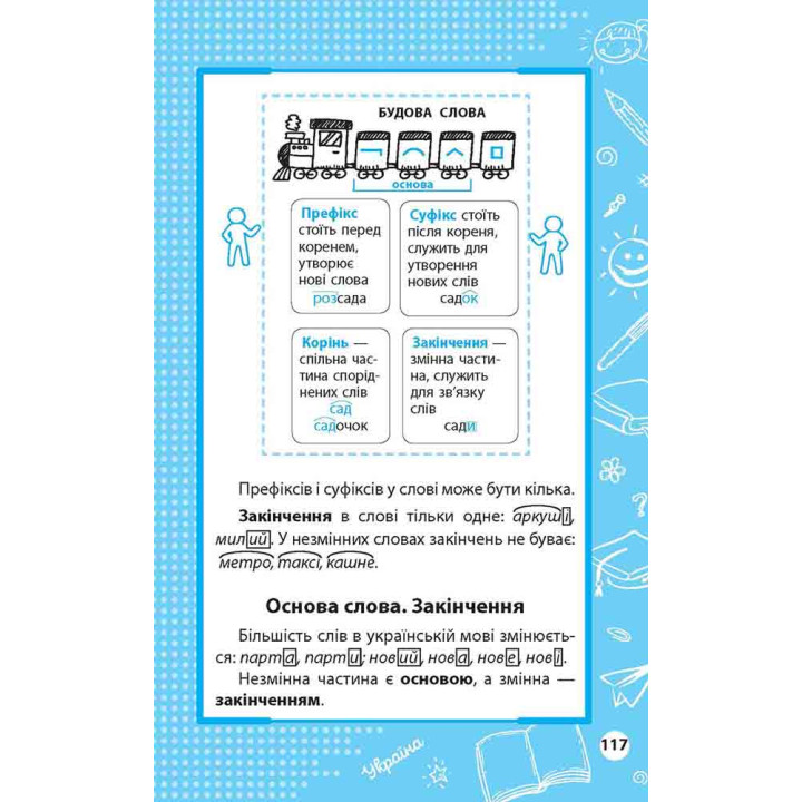 Нова школа Увесь курс початкової школи у таблицях i схемах АССА Підготовка до ДПА Жукова Єрьоменко