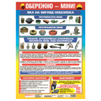 Плакат Обережно - міни! Ранок