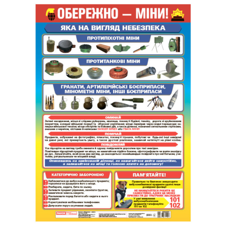 Плакат Обережно - міни! Ранок
