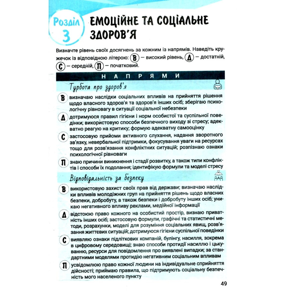 НУШ Зошит Літера Здоров'я, безпека та добробут 7 клас Формувальне, поточне та підсумкове оцінювання Василенко Світлана НУШ Зошит Літера Здоров'я, безпека та добробут 7 клас Формувальне, поточне та підсумкове оцінювання Василенко Світлана