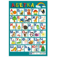 Плакат. Український алфавіт (друкований) оновлений Ранок. Наочні посібники