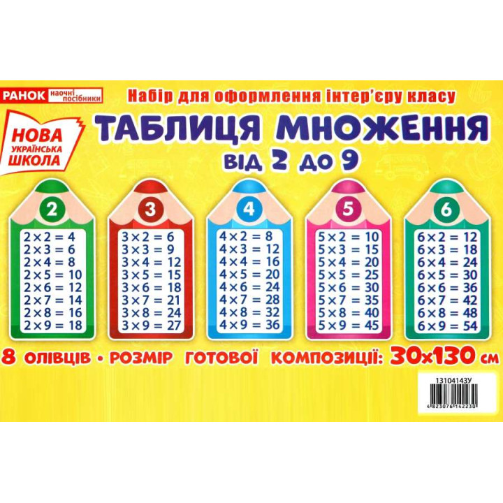 НУШ. Набір для оформлення інтер'єру: Таблиця множення від 2 до 9