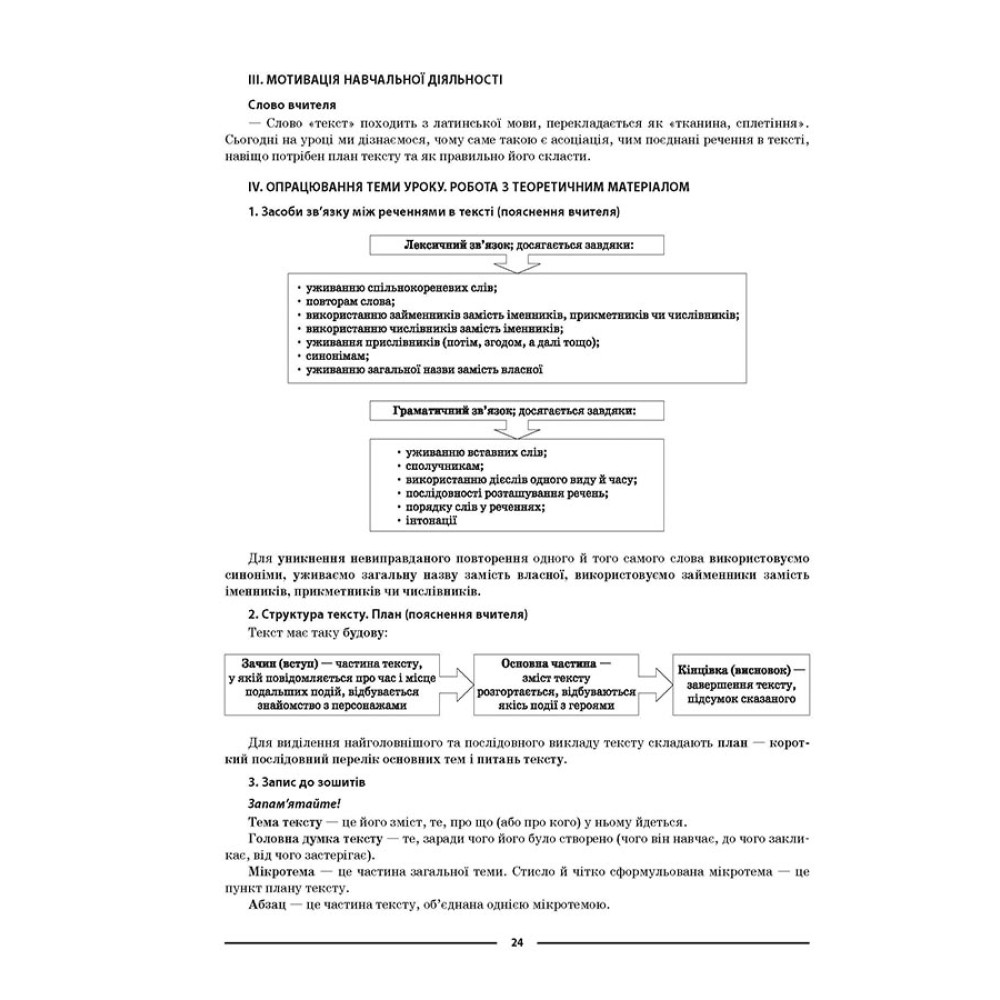 НУШ Мій конспект Основа Українська мова 5 клас I семестр Матеріали до уроків НУШ Мій конспект Основа Українська мова 5 клас I семестр Матеріали до уроків