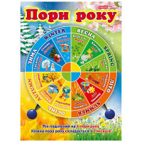 Плакат. Пори року. Дні тижня. Ранок