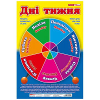 Плакат. Пори року. Дні тижня. Ранок