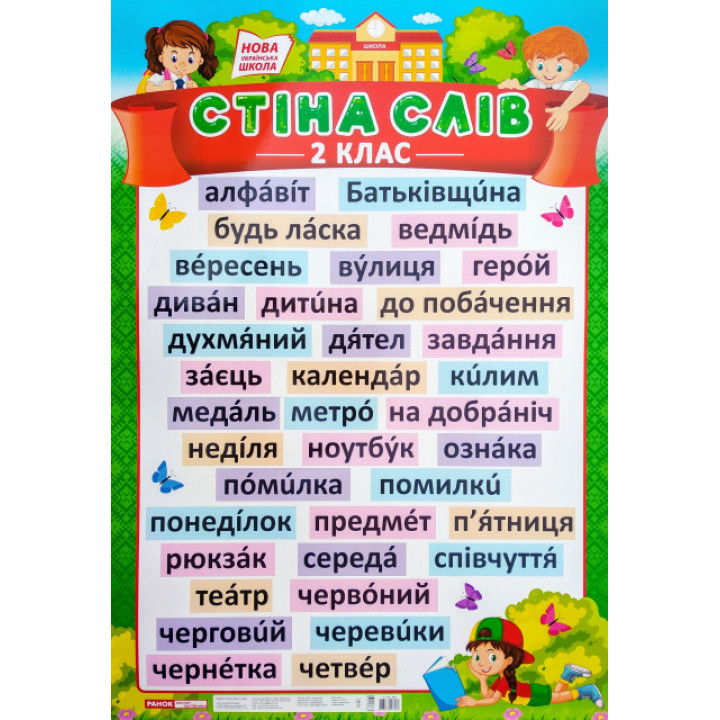 НУШ. Стіна слів 2 клас. Плакат шкільний