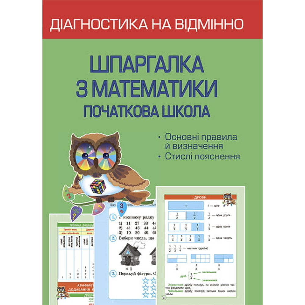 НУШ Діагностика на відмінно Весна Шпаргалка з математики Початкова школа 1- 4 клас НУШ Діагностика на відмінно Весна Шпаргалка з математики Початкова школа 1- 4 клас