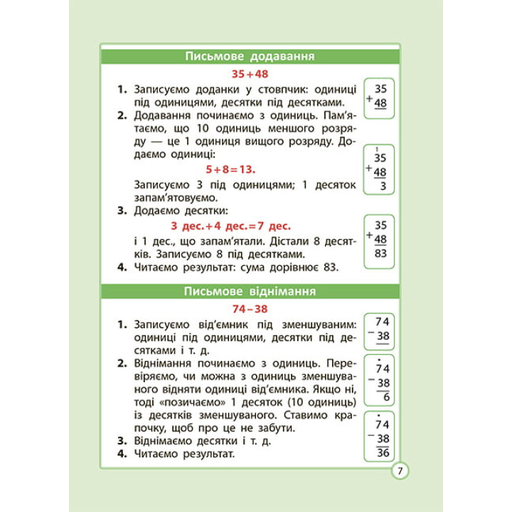 НУШ Діагностика на відмінно Весна Шпаргалка з математики Початкова школа 1- 4 клас